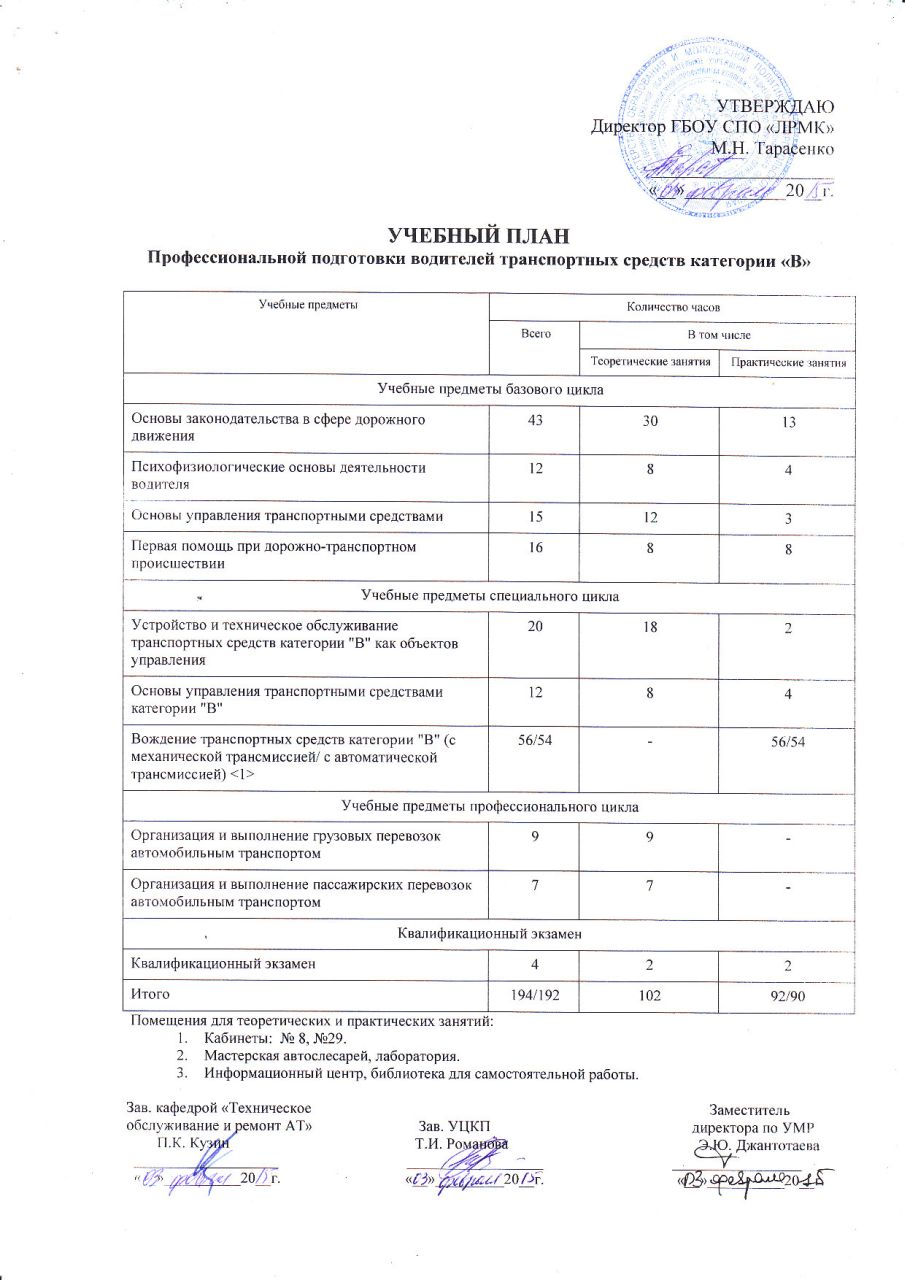 Учебный план подготовки водителей категории в